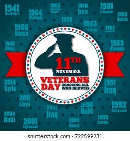 Veterans day greeting card template. National american holiday vector illustration with USA patriotic elements. Honoring all who served festive poster.