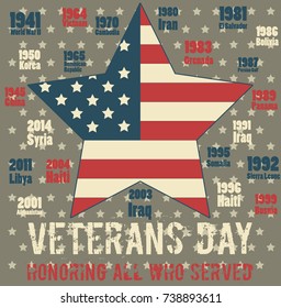 Veterans day greeting card template. National american holiday vector illustration with USA patriotic elements. Honoring all who served festive poster.