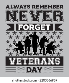 Veterans Day T-shirt Design And Perfect For Others