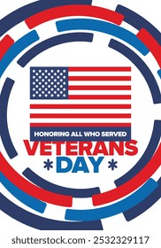 Veterans Day in United States. Federal holiday, celebrated annual in November 11. Honoring all who served. Patriotic american military concept. Poster, card, banner and background. Vector illustration