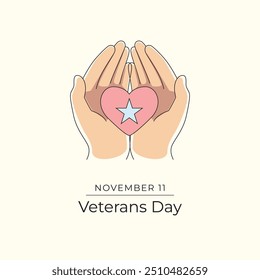 Veterans Day modelo de design de vetor bom para o uso de celebração. Dia dos Veteranos. Desenho de linha contínua. eps 10.