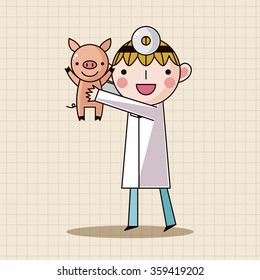 Veterinarian theme elements vector,eps