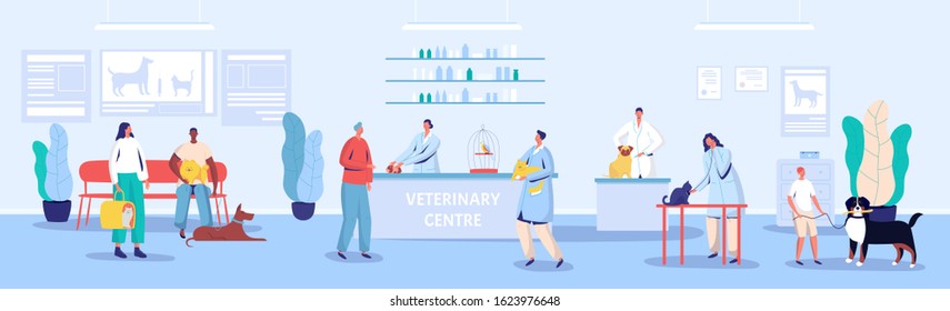 Veterinary center reception and waiting room vector illustration. People cartoon characters with pets in vet clinic, appointment with veterinarian. Medical center for animals, pet owners and doctors