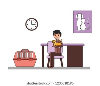 veterinary clinic petcare