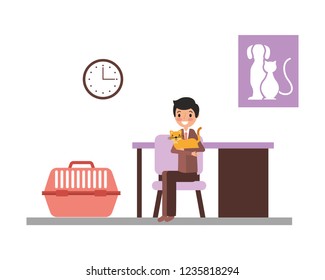veterinary clinic petcare