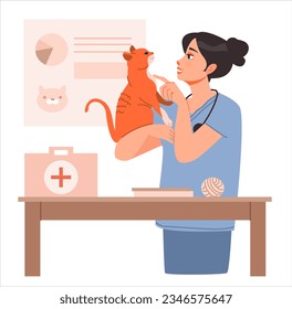 Veterinary doctor examines the cat. Pets in a veterinary clinic. Flat vector illustration.