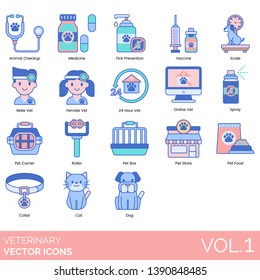 Veterinary icons including animal checkup, medicine, tick prevention, vaccine, scale, male, female vet, 24 hours, online, spray, pet carrier, roller, box, store, food, collar, cat, dog.