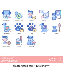 Veterinary icons including dental cleaning, animal eye care, vet price, declawing, pet ultrasound, dermatology, neuter, spay, x-ray, IV pole, free, drop, cardiology.