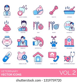 Veterinary Icons Including Female Vet, Dental Cleaning, Muzzle, Dog Toy, Litter Box, Poop, Adoption, Spay, Neuter, 24 Hours, Cat Grooming, Online, Exotic Pet, Declawing, School, Microchip, Eye Care.