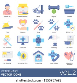 Veterinary Icons Including Female Vet, Dental Cleaning, Muzzle, Dog Toy, Litter Box, Poop, Adoption, Spay, Neuter, 24 Hours, Cat Grooming, Online, Exotic Pet, Declawing, School, Microchip, Eye Care.