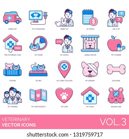 Veterinary icons including mobile, pet ultrasound, rabbit, prices, ask a vet, free care, hours, advice, animal shelter, vitamins, playpen, bed, clinic location, surgery, dog bone, training, booklet.