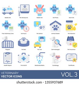 Veterinary icons including mobile, pet ultrasound, rabbit, price, ask a vet, free care, hours, advice, animal shelter, vitamins, playpen, bed, taxi, dermatologist, insurance, health report, cardiology