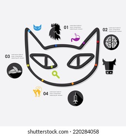 veterinary infographic