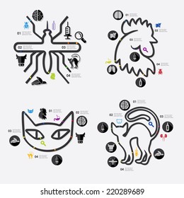 veterinary infographic