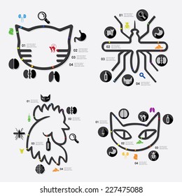 veterinary infographic