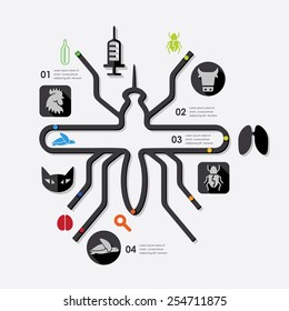 veterinary infographic