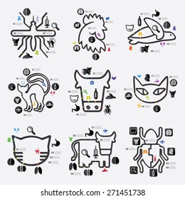 veterinary infographic