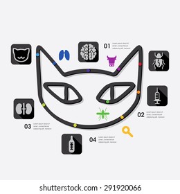 veterinary infographic