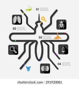 veterinary infographic