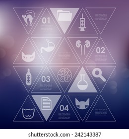 veterinary infographic with unfocused background