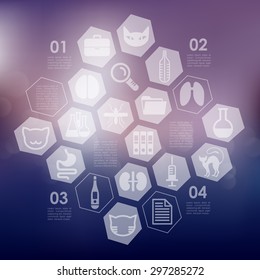 veterinary infographic with unfocused background