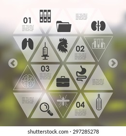 veterinary infographic with unfocused background