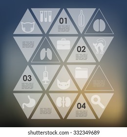 veterinary infographic with unfocused background