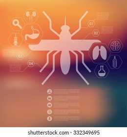 veterinary infographic with unfocused background