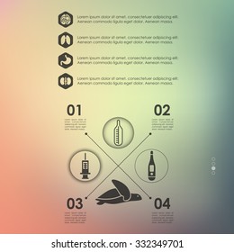 veterinary infographic with unfocused background
