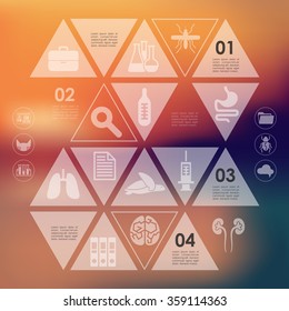 veterinary infographic with unfocused background