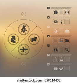 veterinary infographic with unfocused background