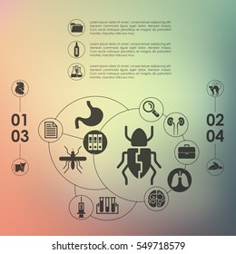veterinary infographic with unfocused background