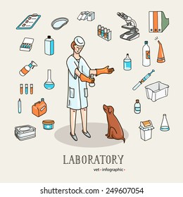 Veterinary services - laboratory. Set of icons and characters veterinary medicine.  Infographics elements, helthcare, vet. Vector illustration.