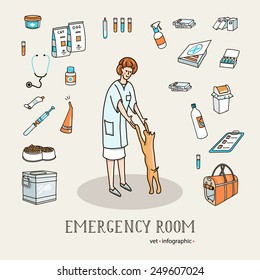 Veterinary services - orderly. Set of icons and characters veterinary medicine.  Infographics elements, helthcare, vet. Vector illustration.