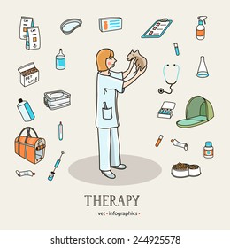 Veterinary Services - Therapy. Set of icons and characters veterinary medicine.  Infographics elements, helthcare, vet. Vector illustration.