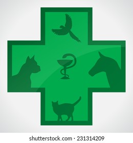 Veterinary sign. Cat Dog Bird Horse