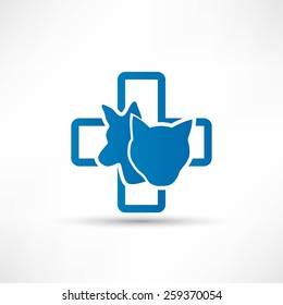 Veterinary sign cat and dog symbol