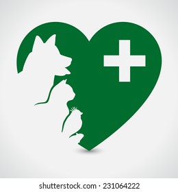 Veterinary Sign. Heart