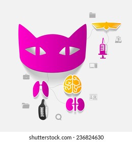Veterinary sticker infographic