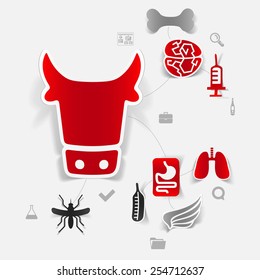 Veterinary sticker infographic