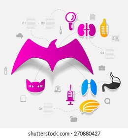 Veterinary sticker infographic