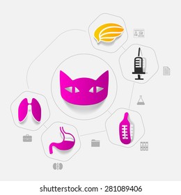 veterinary sticker infographic