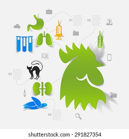 Veterinary sticker infographic