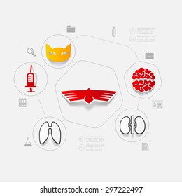veterinary sticker infographic
