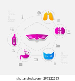 veterinary sticker infographic