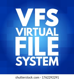 VFS - Virtual File System is an abstract layer on top of a more concrete file system, acronym text concept background