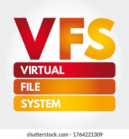 VFS: acrónimo del sistema de archivos virtual, fondo de concepto de tecnología