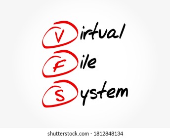 VFS - Akronym des virtuellen Dateisystems, Hintergrund des Technologiekonzepts