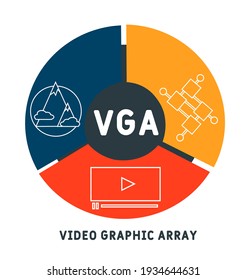 VGA - Video Graphic Array acronym. business concept background.  vector illustration concept with keywords and icons. lettering illustration with icons for web banner, flyer, landing page