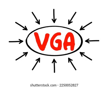 VGA Video Graphic Array - video display controller and accompanying de facto graphics standard, acronym text concept with arrows